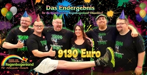 Projekt Ein Herz für Kinder 2023